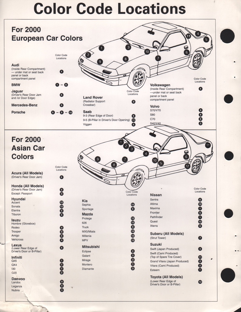 2000 Subaru Paint Charts Martin-Senour 3